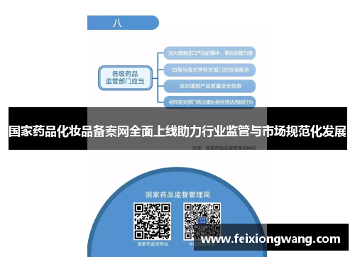 国家药品化妆品备案网全面上线助力行业监管与市场规范化发展